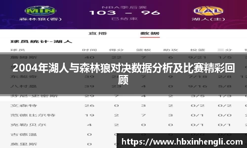2004年湖人与森林狼对决数据分析及比赛精彩回顾
