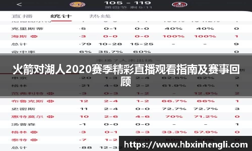 火箭对湖人2020赛季精彩直播观看指南及赛事回顾