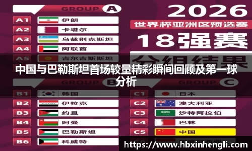 中国与巴勒斯坦首场较量精彩瞬间回顾及第一球分析